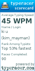 Scorecard for user kim_mayman