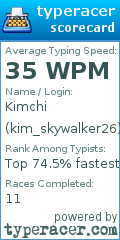 Scorecard for user kim_skywalker26