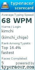 Scorecard for user kimchi_chige