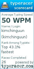 Scorecard for user kimchinguun