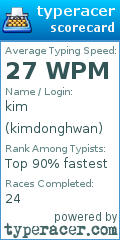 Scorecard for user kimdonghwan