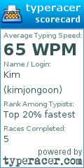 Scorecard for user kimjongoon