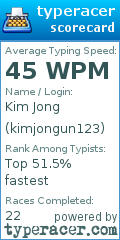 Scorecard for user kimjongun123