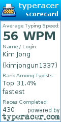 Scorecard for user kimjongun1337