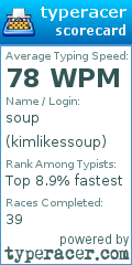 Scorecard for user kimlikessoup