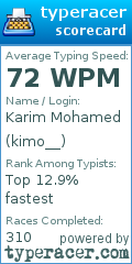 Scorecard for user kimo__