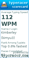 Scorecard for user kimyu3