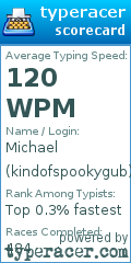 Scorecard for user kindofspookygub