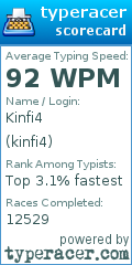 Scorecard for user kinfi4