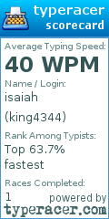 Scorecard for user king4344