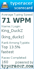Scorecard for user king_duckz