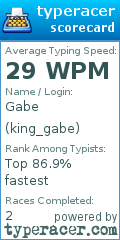 Scorecard for user king_gabe