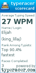 Scorecard for user king_lillaj