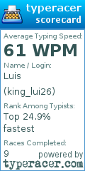 Scorecard for user king_lui26