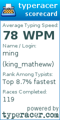 Scorecard for user king_matheww