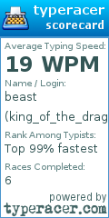 Scorecard for user king_of_the_dragons