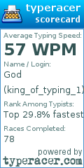 Scorecard for user king_of_typing_1