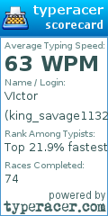 Scorecard for user king_savage1132