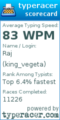 Scorecard for user king_vegeta