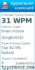 Scorecard for user kingbz916