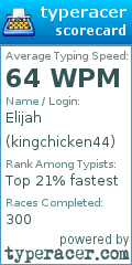 Scorecard for user kingchicken44