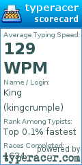 Scorecard for user kingcrumple