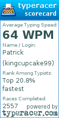 Scorecard for user kingcupcake99