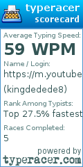Scorecard for user kingdedede8