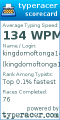 Scorecard for user kingdomoftonga14