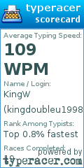 Scorecard for user kingdoubleu1998