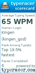 Scorecard for user kingen_god