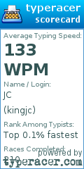 Scorecard for user kingjc
