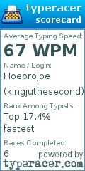 Scorecard for user kingjuthesecond