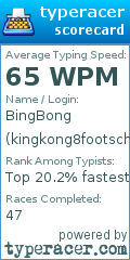 Scorecard for user kingkong8footschlong
