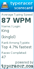 Scorecard for user kinglol
