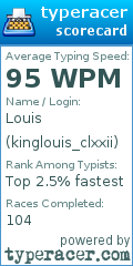 Scorecard for user kinglouis_clxxii