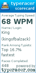 Scorecard for user kingofbalzack