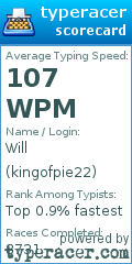 Scorecard for user kingofpie22
