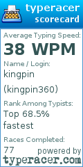 Scorecard for user kingpin360