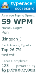 Scorecard for user kingpon_