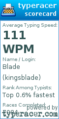 Scorecard for user kingsblade