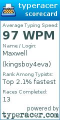 Scorecard for user kingsboy4eva