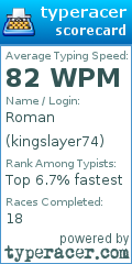 Scorecard for user kingslayer74