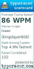 Scorecard for user kingslayer808