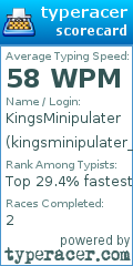 Scorecard for user kingsminipulater_