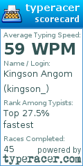 Scorecard for user kingson_