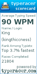 Scorecard for user kingthiccness