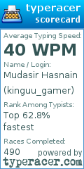 Scorecard for user kinguu_gamer
