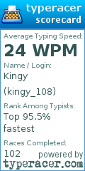 Scorecard for user kingy_108