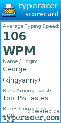 Scorecard for user kingyanny